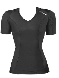 posture2.0 women表